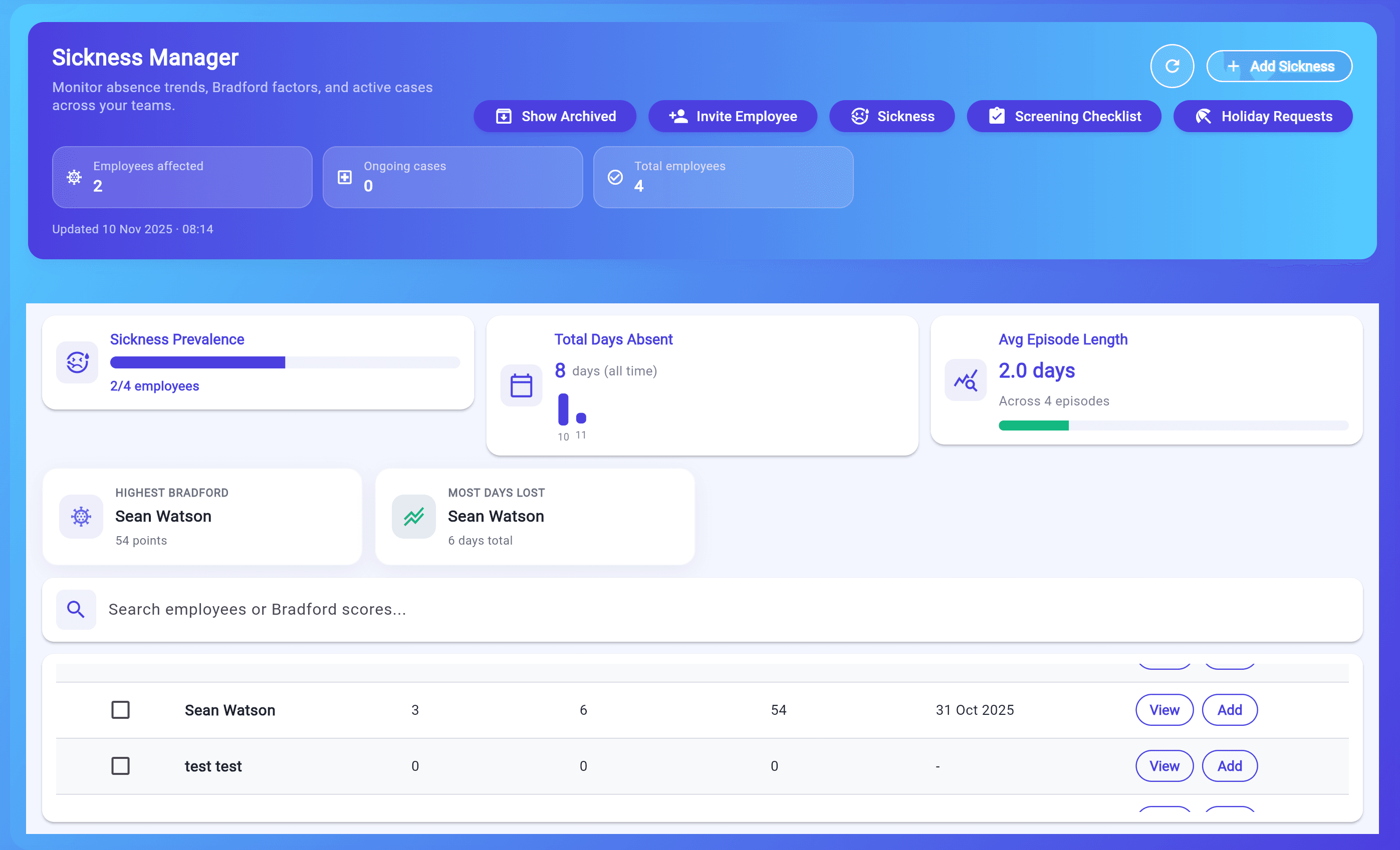 Virtulum sickness manager dashboard screenshot